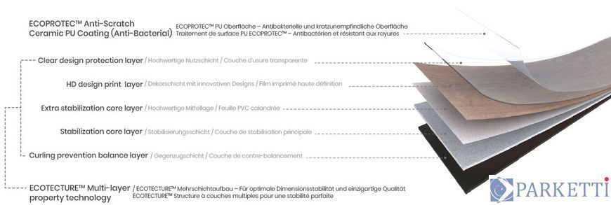 Eco30 Cement Charcoal OFD-030-043 клеевая виниловая плитка Oneflor Europe Eco 30 OFD-030-043 фото