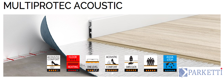 Підкладка Arbiton Multiprotec Acoustic Multiprotec Acoustic фото